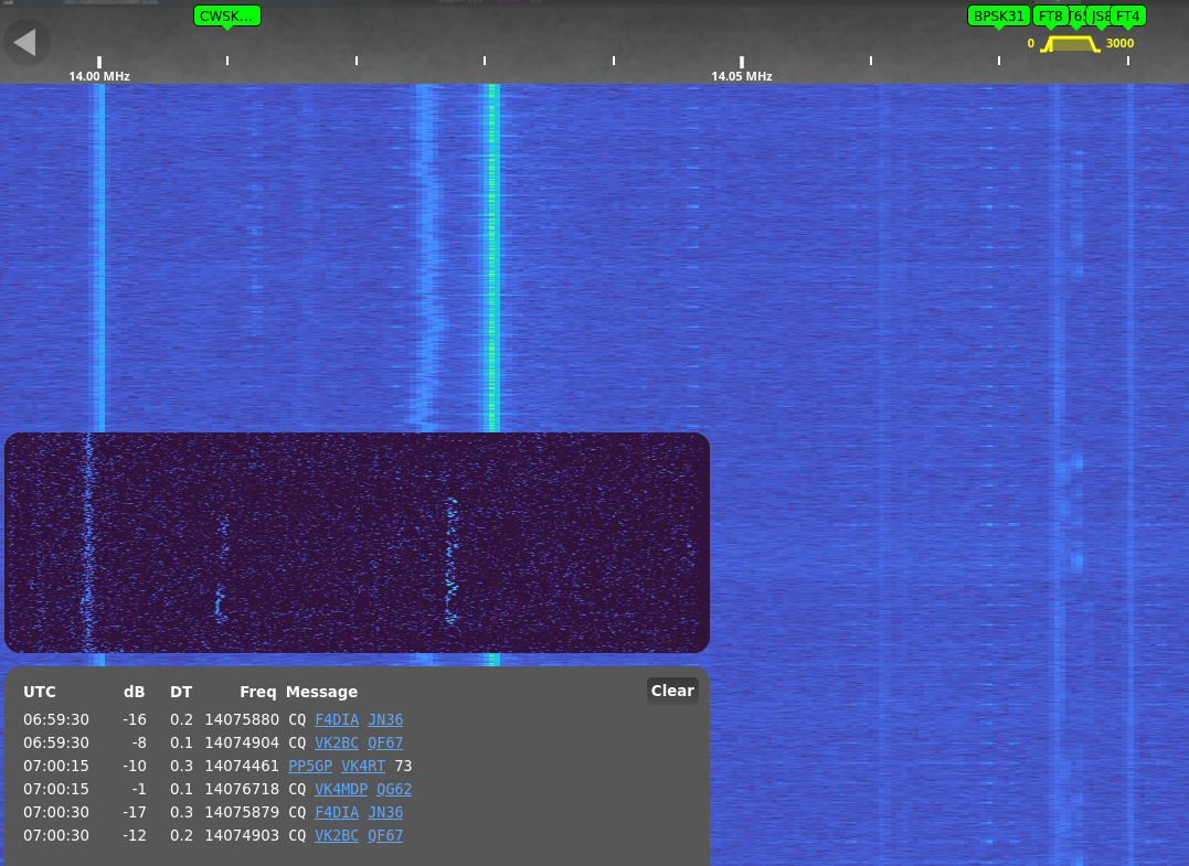 waterfall plot with smudges just barely visible showing signals received.